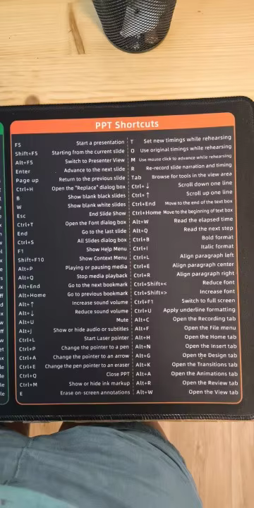 ExcoVip - Excel Mousepad