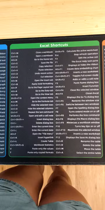 ExcoVip - Excel Mousepad