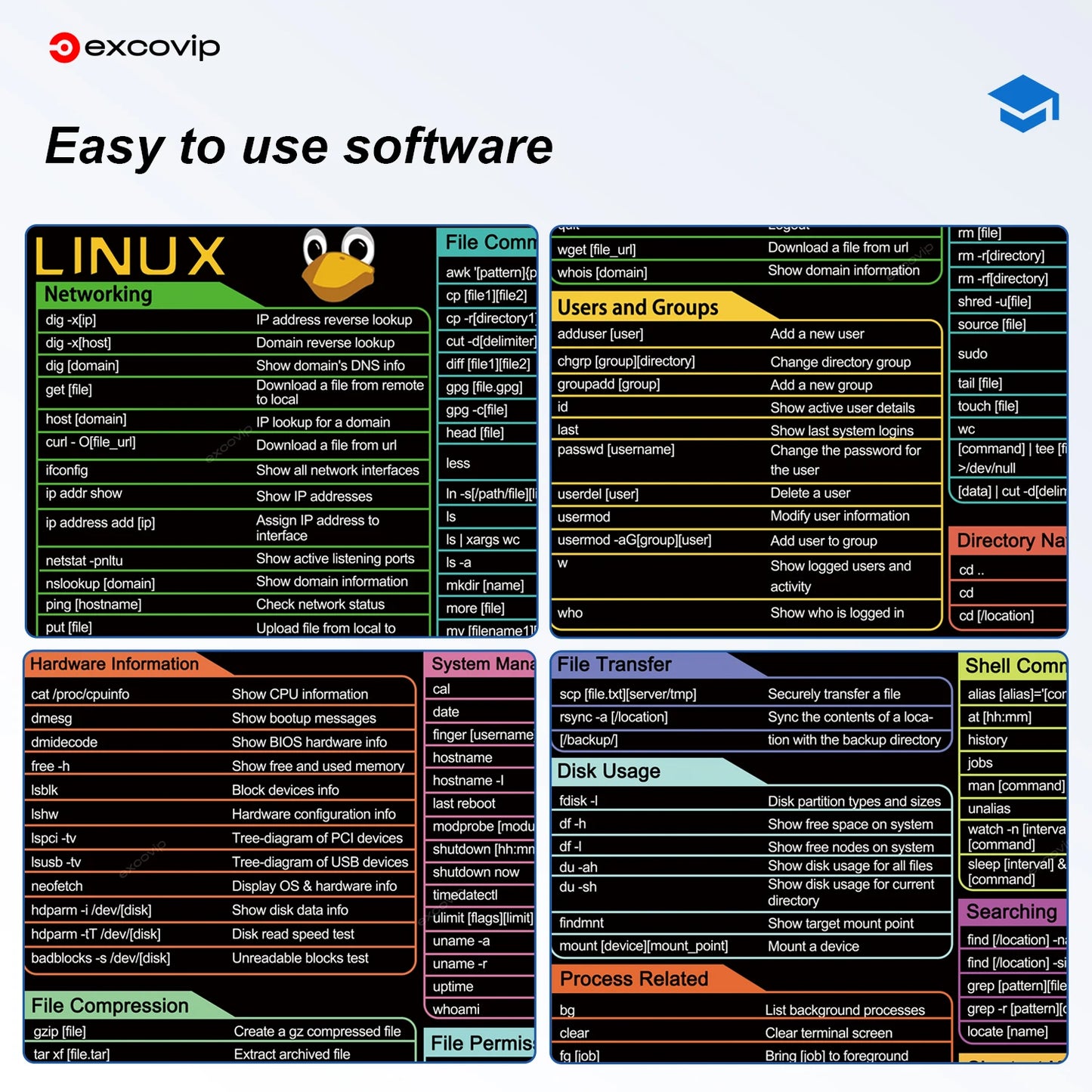 EXCOVip - Linux Commands Mousepad