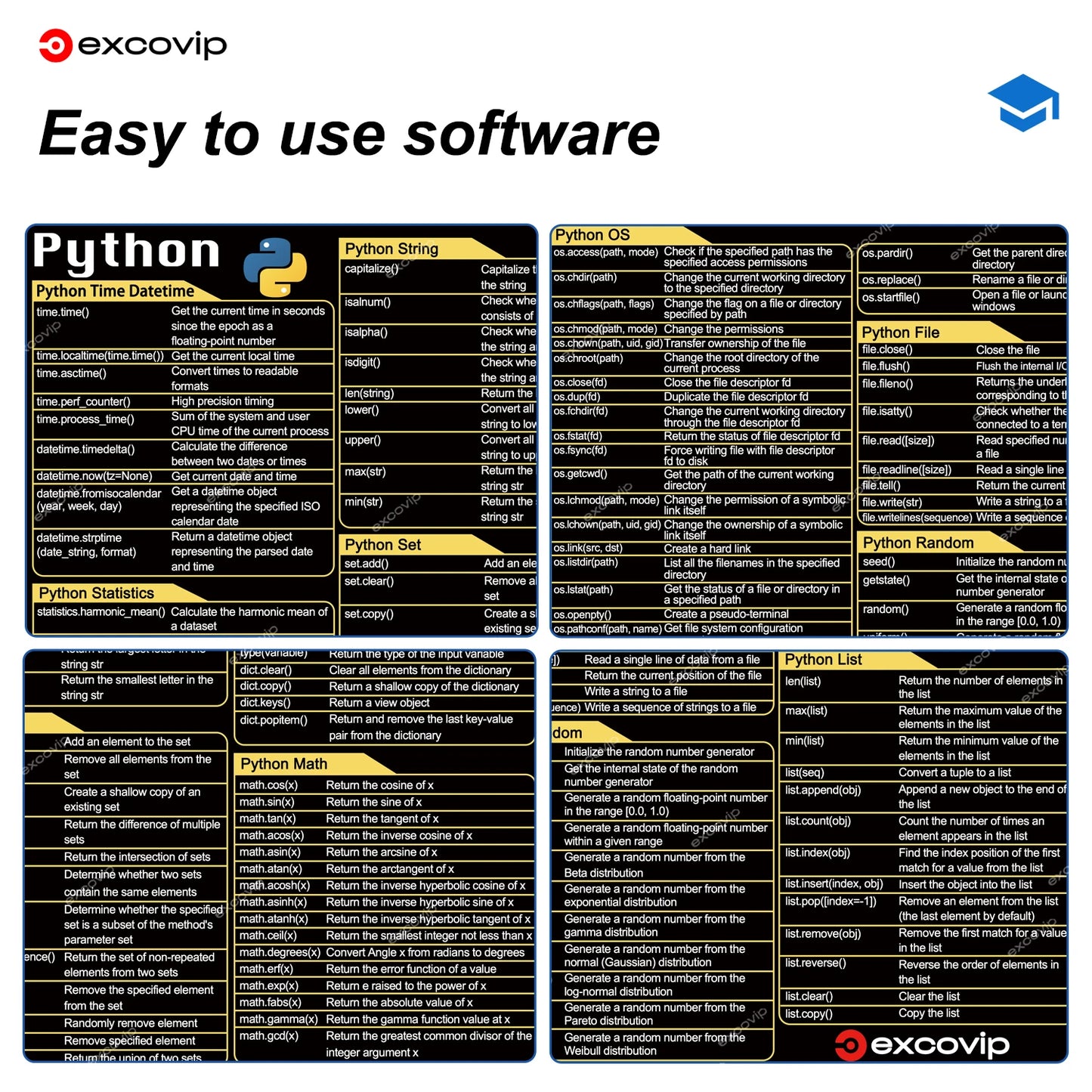 EXCOVip - Python Programing Mouse Pad