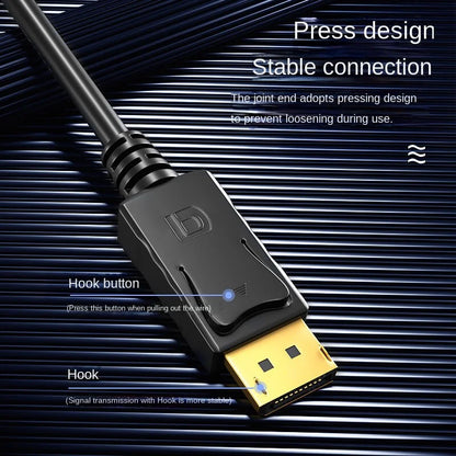 Standard Hdmi Cable