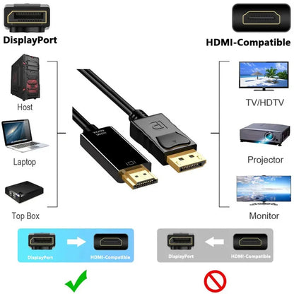 Standard Hdmi Cable