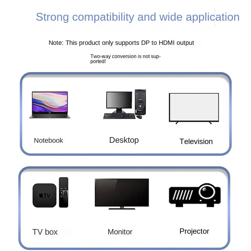 Standard Hdmi Cable